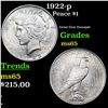 Image 1 : 1922-p Peace Dollar $1 Grades GEM Unc