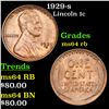 Image 1 : 1929-s Lincoln Cent 1c Grades Choice Unc RB