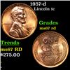 Image 1 : 1957-d Lincoln Cent 1c Grades GEM++ Unc RD