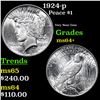 Image 1 : 1924-p Peace Dollar $1 Grades Choice+ Unc