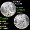 Image 1 : 1922-p Peace Dollar $1 Grades Choice+ Unc