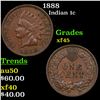 Image 1 : 1888 Indian Cent 1c Grades xf+