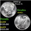 Image 1 : 1922-p Peace Dollar $1 Grades GEM+ Unc