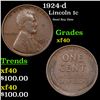 Image 1 : 1924-d Lincoln Cent 1c Grades xf