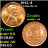 1942-d Lincoln Cent 1c Grades GEM++ RD