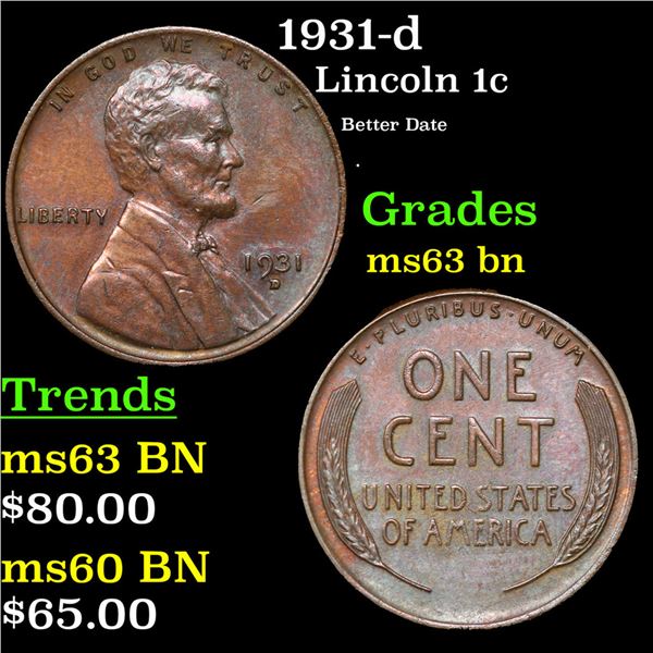 1931-d Lincoln Cent 1c Grades Select Unc BN