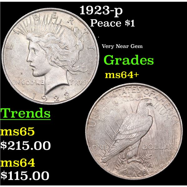 1923-p Peace Dollar $1 Grades Choice+ Unc