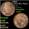 Image 1 : 1863 CWT Indian Cent 1c Grades Select AU