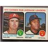 Image 1 : 1972 ERA Leaders Baseball Card