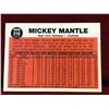 Image 2 : Mickey Mantle Baseball Cards