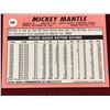 Image 2 : Mickey Mantle Baseball Card