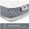 Image 2 : NEW SEALY MOLDED MEMORY FOAM PILLOW