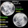 Image 1 : 1924-p Peace Dollar $1 Grades Choice+ Unc