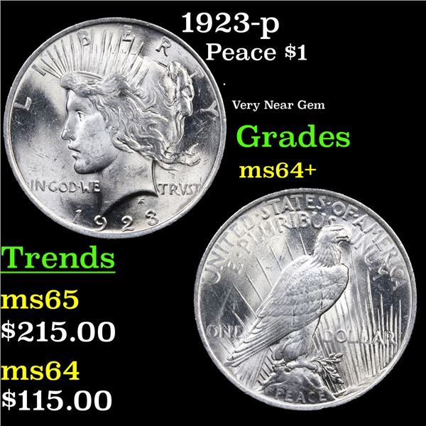 1923-p Peace Dollar $1 Grades Choice+ Unc