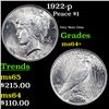 Image 1 : 1922-p Peace Dollar $1 Grades Choice+ Unc