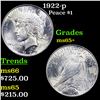 Image 1 : 1922-p Peace Dollar $1 Grades GEM+ Unc
