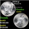 Image 1 : 1924-p Peace Dollar $1 Grades Choice+ Unc