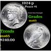 Image 1 : 1924-p Peace Dollar $1 Grades GEM Unc