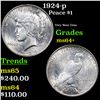 Image 1 : 1924-p Peace Dollar $1 Grades Choice+ Unc