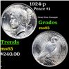 Image 1 : 1924-p Peace Dollar $1 Grades GEM Unc