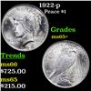 Image 1 : 1922-p Peace Dollar $1 Grades GEM+ Unc
