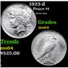 Image 1 : 1923-d Peace Dollar $1 Grades Choice Unc