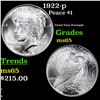 Image 1 : 1922-p Peace Dollar $1 Grades GEM Unc