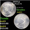 Image 1 : 1925-p Peace Dollar $1 Grades Choice+ Unc