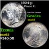 Image 1 : 1924-p Peace Dollar $1 Grades GEM Unc