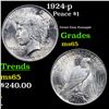 Image 1 : 1924-p Peace Dollar $1 Grades GEM Unc