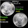 Image 1 : 1924-p Peace Dollar $1 Grades GEM Unc