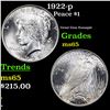 Image 1 : 1922-p Peace Dollar $1 Grades GEM Unc