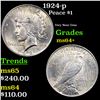 Image 1 : 1924-p Peace Dollar $1 Grades Choice+ Unc