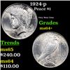 Image 1 : 1924-p Peace Dollar $1 Grades Choice+ Unc