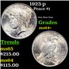 Image 1 : 1923-p Peace Dollar $1 Grades Choice+ Unc