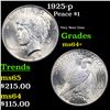Image 1 : 1925-p Peace Dollar $1 Grades Choice+ Unc