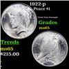1922-p Peace Dollar $1 Grades GEM Unc