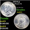 1924-p Peace Dollar $1 Grades Choice+ Unc