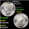 Image 1 : 1924-p Peace Dollar $1 Grades Choice+ Unc