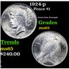 Image 1 : 1924-p Peace Dollar $1 Grades GEM Unc
