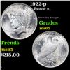 Image 1 : 1922-p Peace Dollar $1 Grades GEM Unc