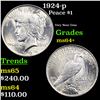 Image 1 : 1924-p Peace Dollar $1 Grades Choice+ Unc