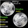 Image 1 : 1922-p Peace Dollar $1 Grades GEM+ Unc