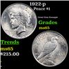 Image 1 : 1922-p Peace Dollar $1 Grades GEM Unc