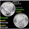 Image 1 : 1922-p Peace Dollar $1 Grades Choice+ Unc