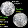 Image 1 : 1902-o Morgan Dollar $1 Grades Choice+ Unc