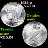 Image 1 : 1922-p Peace Dollar $1 Grades GEM Unc