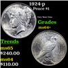 Image 1 : 1924-p Peace Dollar $1 Grades Choice+ Unc
