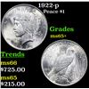 Image 1 : 1922-p Peace Dollar $1 Grades GEM+ Unc