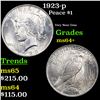 Image 1 : 1923-p Peace Dollar $1 Grades Choice+ Unc